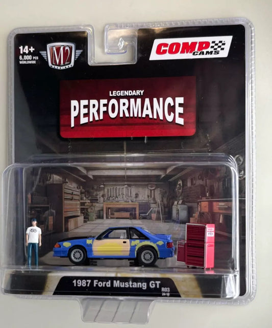 2024 M2 Machines 1987 Ford Mustang GT Legendary Performance w/ Figures Diorama